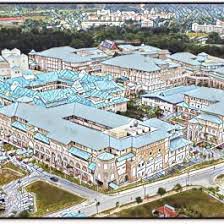 While it's not vital that you already have a definite source of funding in. Iium Koe On Twitter Great News For Local And International Students Planning To Do Full Time Master And Phd Kulliyyah Of Engineering Is Offering The Postgraduate Tuition Fee Waiver Scheme Details Https T Co Lphwgp2xbt