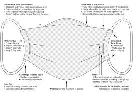Fabric face masks last longer too. Diy Instructions Sewing A Hybrid Cloth Mask Iris Luckhaus Illustration Design
