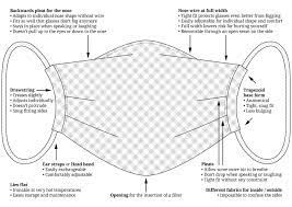 7 easy and free patterns for sewing face masks. Diy Instructions Sewing A Hybrid Cloth Mask Iris Luckhaus Illustration Design