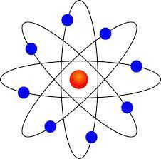 Modelo atómico demodelo atómico derutherfordrutherfordintegrantes: Destaque As Principais Caracteristicas Do Modelo Atomico De Rutherford Brainly Com Br