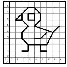 Resultado de imagen de figuras en eje cartesiano