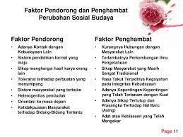 Perubahan Sosial Powerpoint Templates Ppt Download