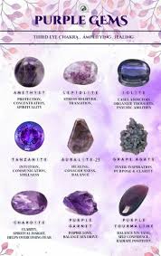 Pin By Robin S On W I T C H Y In 2020 Purple Gems Gemstone Healing Crystal Healing Stones