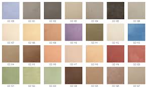 Home » crédence cuisine » credence brico depot. Beton Mineral Prix Caracteristiques Applications Pavex Be