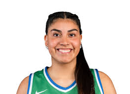 Florida Gulf Coast Eagles Women's College Basketball Roster