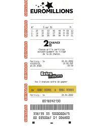 Euromillions du vendredi 21 janvier 2022 : Euromillions Tirage Exceptionnel Avec 100 Gagnants A 1m D En Europe 21 Janvier 2022