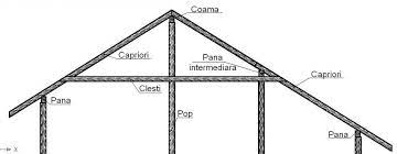 Start helping moms and babies today! Realizarea Sarpantei