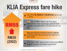 13 august 2020 putrajaya sentral to kl sentral by train подробнее. Dap Urges Putrajaya To Suspend Klia Express Fare Hike Disclose Agreement The Edge Markets