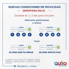 A partir del 9 de septiembre de 2019, el sistema de restricción vehicular se extendió a 15 horas entre las 05:00 a 20:00 cambiando su nombre a hoy no circula con el objetivo de facilitar el proceso de rehabilitación vial y repavimentación de 110 kilómetros de vías. Municipio De Quito On Twitter Hoy Martes 2 De Junio Continuamos Con Semafororojoenquito Estas Son Las Medidas De Restriccion Vehicular Que Estaran Vigentes En Las Calles De La Capital Recuerda Que Si