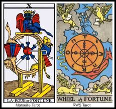 The wheel of fortune card shows about fate and having a destiny. 7 Facets Of The Tarot Wheel Of Fortune Angelorum