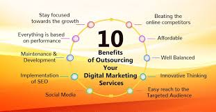 Benefits Of Outsourcing Your Digital Marketing Services Digitalmarketing Is Inevitable Digital Marketing Online Marketing Services Digital Marketing Services