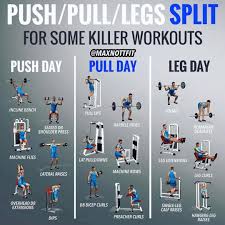 Rob Allen On Instagram Workout Split For More Fitness Nutrition Info Follow Roballenfitness Thoug Push Workout Push Pull Legs Workout Workout Splits