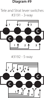 Guitar pickups bass pickups pedals. Understanding Guitar Wiring Part 5 Selector Switches Stewmac Com