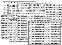 Terris Teaching Treasures Hundreds Chart Puzzle Freebie