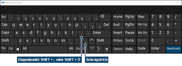 Control taste entspricht unserer deutschen strg bzw. Doppelpunkt Und Slash Auf Englischer Tastatur So Geht Das Http