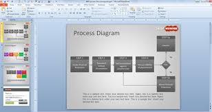 Free Process Flow Diagram Template For Powerpoint