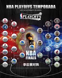 League pass facebook line nba store. Nbaè¿›å…¥å­£åŽèµ›è§„åˆ™ç»†åˆ™ Nbaå­£åŽèµ›è§„åˆ™ç»†åˆ™2021 ä»Šå¹´nbaå­£åŽèµ›è§„åˆ™ç»†åˆ™