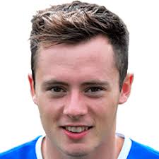 Eden Bailey FM 2021 Profile, Reviews