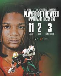 Florida A&M Football 🏈