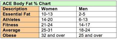 A Closer Look The Height Of Female Lifters Breaking Muscle