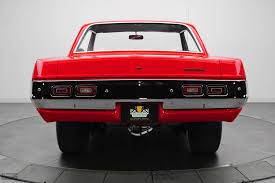 Image result for Burgundy 1971 Dart