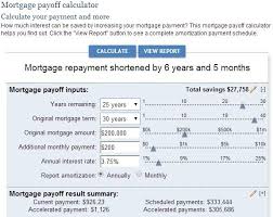 Mortgage Payoff Calculator Mortgage Payoff Mortgage Amortization Calculator Mortgage Refinance Calculator