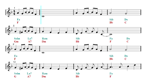 Misha stefanuk at sheet music plus. A Whole New World Aladdin Sheet Music Easy Music