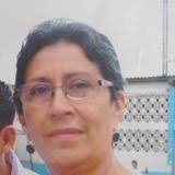 20+ perfiles de «Júlia Heredia»