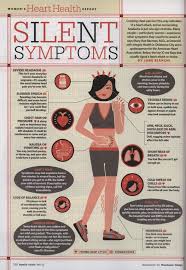 Heart Attack Silent Symptoms Women Heart Health Heart Attack Heart Problems