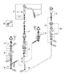 Grohe is a leading global brand dedicated to providing innovative water products for complete bathroom solutions and kitchen fittings. Parts For The Bridgeford Collection From Grohe