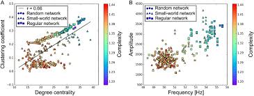 Compact gigabit ethernet passive optical network (gepon) platform nec's me2100 optical line terminal (olt) provides a direct optical interface to the ethernet/ip network core. Https Bmcneurosci Biomedcentral Com Track Pdf 10 1186 S12868 017 0371 2 Pdf