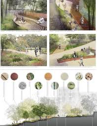 Landscape Architecture Basics Following Free Landscape Design Software Home Depot Once Moder Landscape Architecture Design Landscape Design Landscape Architect Landscape design software is helpful for two reasons: