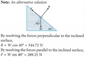 Analysing Forces In Equilibrium 35 Equilibrium Force Physics