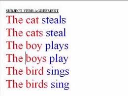 subject verb agreement youtube