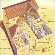 Their citizens enjoyed architecture, paintings, sculptures, metalwork and pottery of unparalleled brilliance and sophistication. 12 Ancient Greek House Ideas Greek House Ancient Greek Ancient