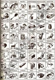 Check spelling or type a new query. 1000 Mimpi Bergambar