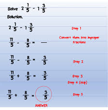 If the denominators are unlike, use the lcd to rewrite them as equivalent fractions. Addition And Subtraction Of Similar Fractions Math Lover