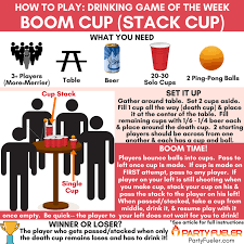 Partyfueler Com Drinking Games Drinking Game Rules Slap Cup