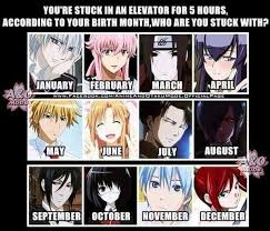 Zodiac Signs As Anime Characters Anime Anime Horoscope Anime Zodiac