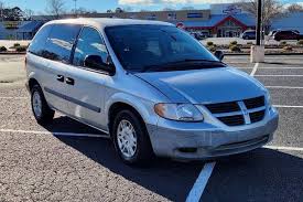 Image result for Marine Blue 2007 Caravan