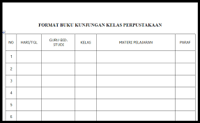 .sekolah dasar, contoh buku pengunjung perpustakaan, administrasi perpustakaan sekolah doc, contoh format daftar hadir pengunjung perpustakaan, buku induk perpustakaan, contoh buku administrasi perpustakaan sekolah contoh format buku kunjungan kelas perpustakaan.docx. Instink Mathematic Administrasi Perpustakaan Smp Lengkap 2018