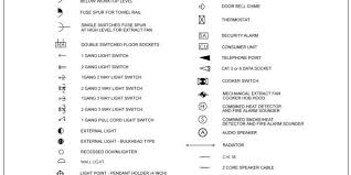 Two gang convenience outlet symbol. Wall Lighting Outlet Symbol Novocom Top
