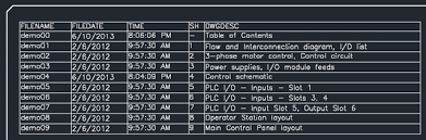 Creating A Table Of Contents Or Drawing List Report Autocad Electrical Imaginit Manufacturing Solutions Blog