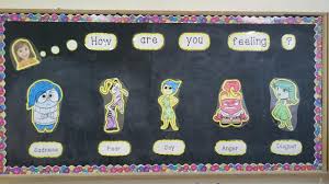Inside Out Emotions Classroom Display Classroom Displays School Activities Inside Out Emotions