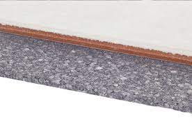 This synthetic cork underlayment not only offers excellent insualtion properties, it will not rot, support mold or use latex modified thinset to adhere cerazorb to concrete subfloor. Cerazorb Hd Acoustic Tile Flooring Underlayment Sound Seal