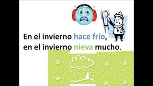 Que Tiempo Hace Weather Song In Spanish Realidades Canciones De Hip Hop Youtube