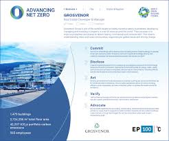 Removes ghost assets in the company's inventory. Commitment Signatories World Green Building Council