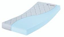 Schlafzimmer schrank grau hochglanz schlafzimmer mit kommode schlafzimmer kommode grau schlafzimmerschrank otto tonnentaschenfederkernmatratze sun line t products in 2019. 10 Sichere Babymatratzen Im Test Und Vergleich 2021