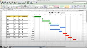 Critical Path Method For Construction Smartsheet