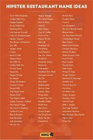 Hipster Restaurant Name Ideas Hipster Restaurant Name Generator Business Name Generator Ideas Of Bu Best Restaurant Names Restaurant Names Food Blog Names